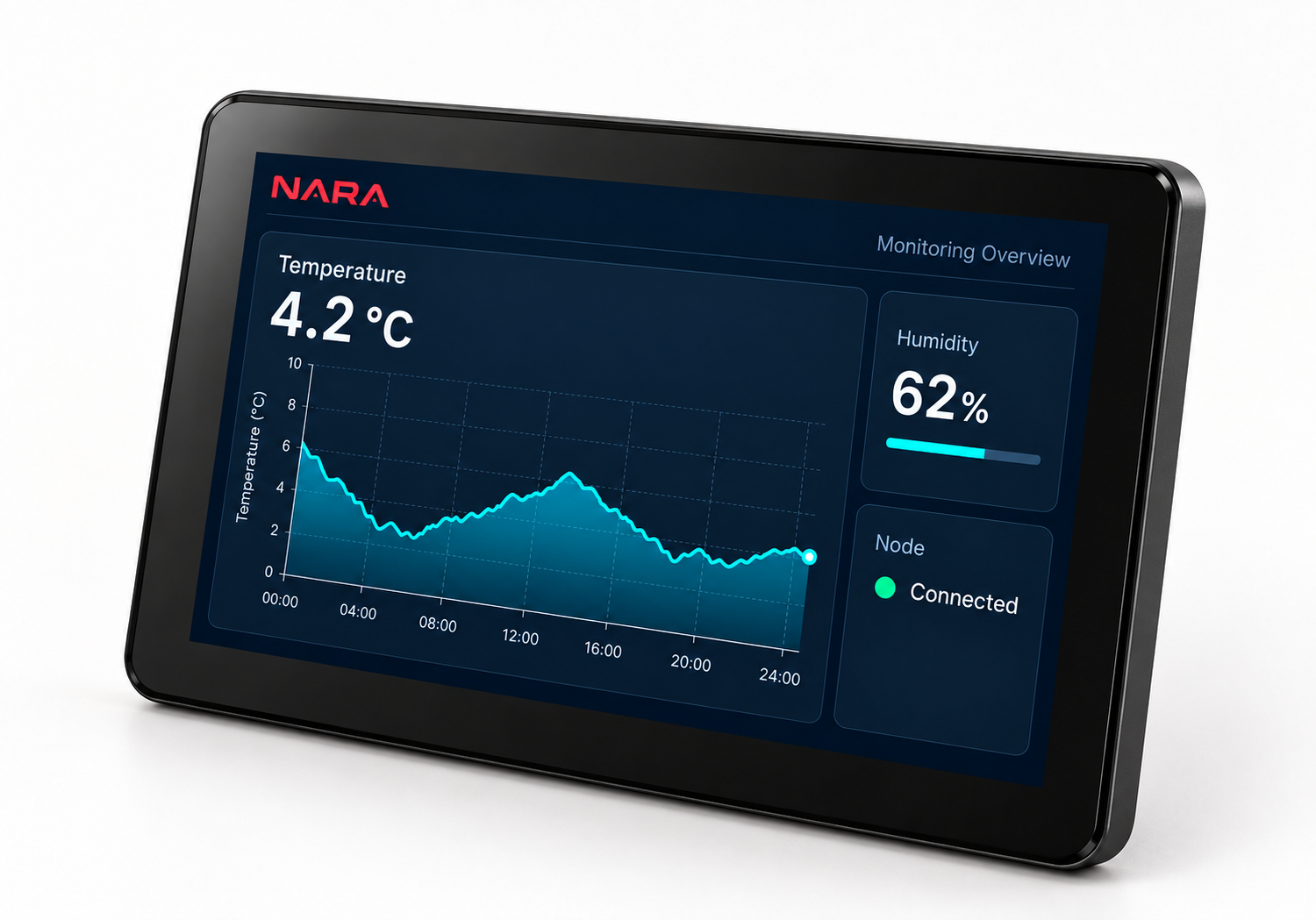 NARA Gateway Touch Panel